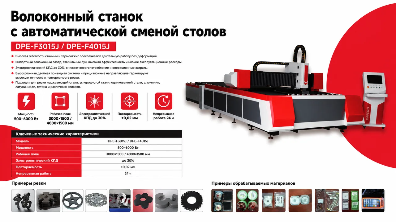Станок волоконной лазерной резки с автоматической сменой столов
