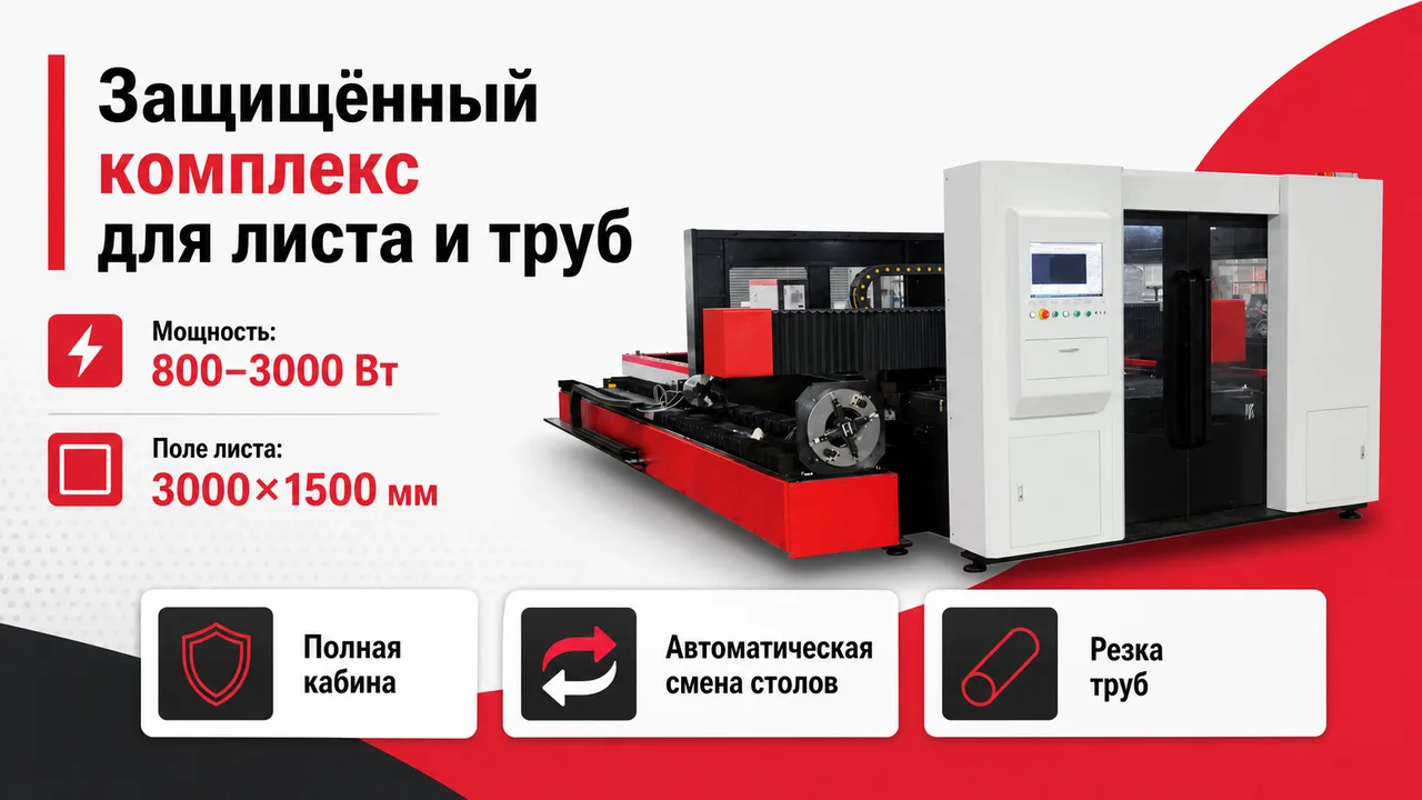 Комбинированный станок с полной защитой, автосменой столов и резкой листа/труб